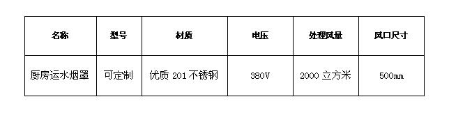TIKTOK色情版下载運水煙罩