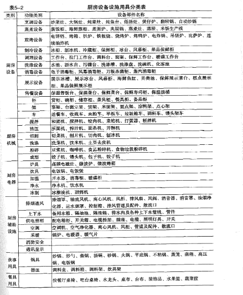 商業TIKTOK色情版下载設備大全表