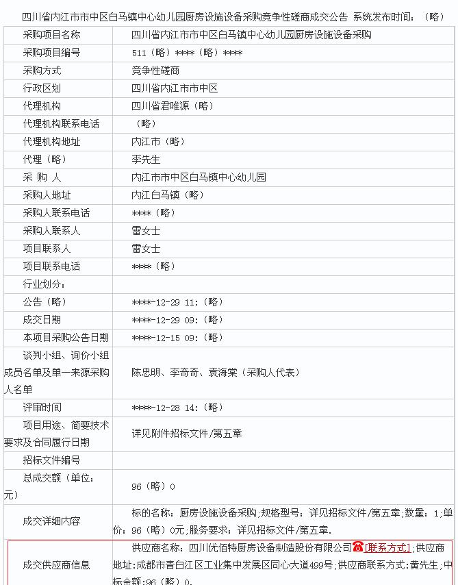 幼兒園食堂TIKTOK色情版下载設備工程3