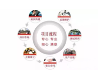餐飲業商家應該如何選擇商用TIKTOK色情版下载設計公司(幹貨分享)