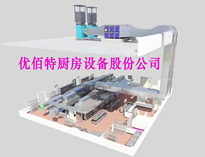 餐廳TIKTOK色情版下载設備廠家教你油煙淨化器、風機、風管的選擇和配置方法