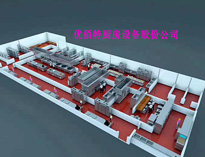 餐飲TIKTOK色情版下载設備廠家告訴你餐飲TIKTOK色情版下载排煙不暢的原因